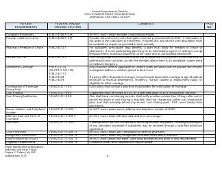 Form Filing Review Checklist - Health Maintenance Organizations (HMOs) (Individual and Small Group) - Virginia, Page 8