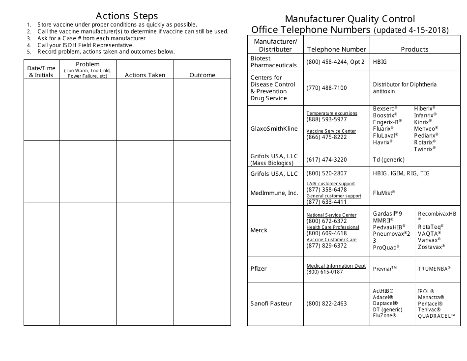 Refrigerator / Freezer Temperature Log - Indiana, Page 4