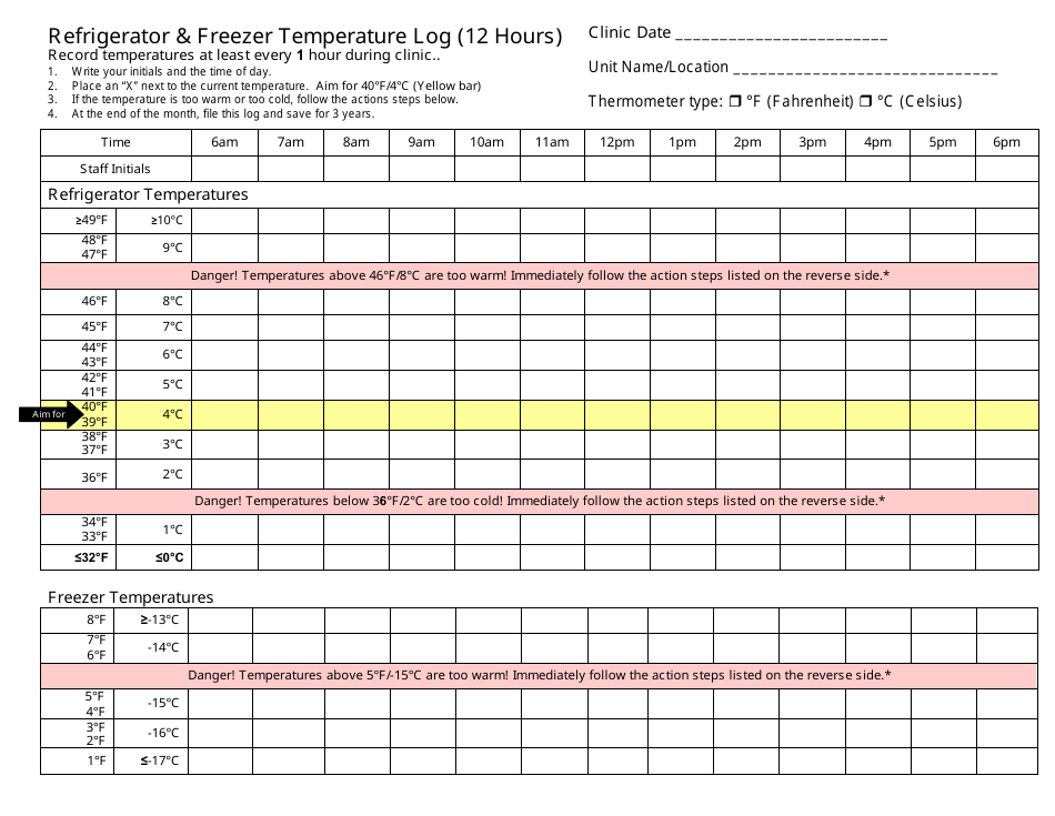 Indiana Refrigerator & Freezer Temperature Log (12 Hours) - Fill Out ...