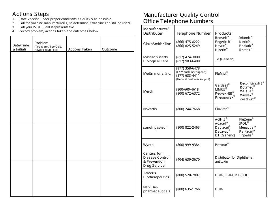 Refrigerator  Freezer Temperature Log (12 Hours) - Indiana, Page 2