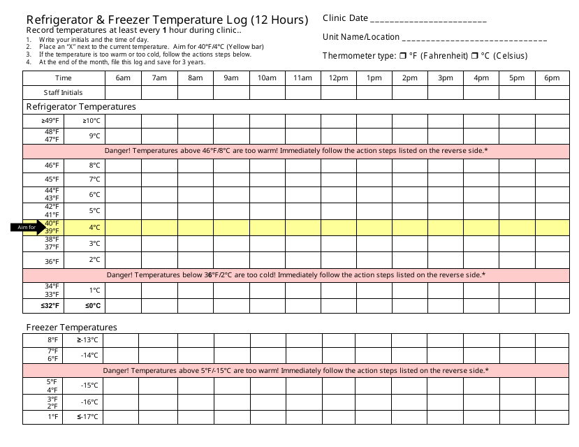 Refrigerator & Freezer Temperature Log (12 Hours) - Indiana