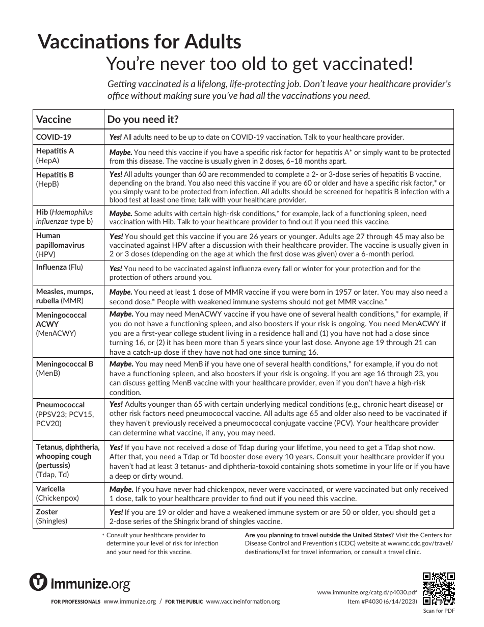 Adults Vaccination Guide Download Printable Pdf 