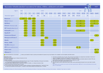 Document preview: Vaccination Schedule (Standard Vaccinations) for Babies, Children, Adolescents and Adults