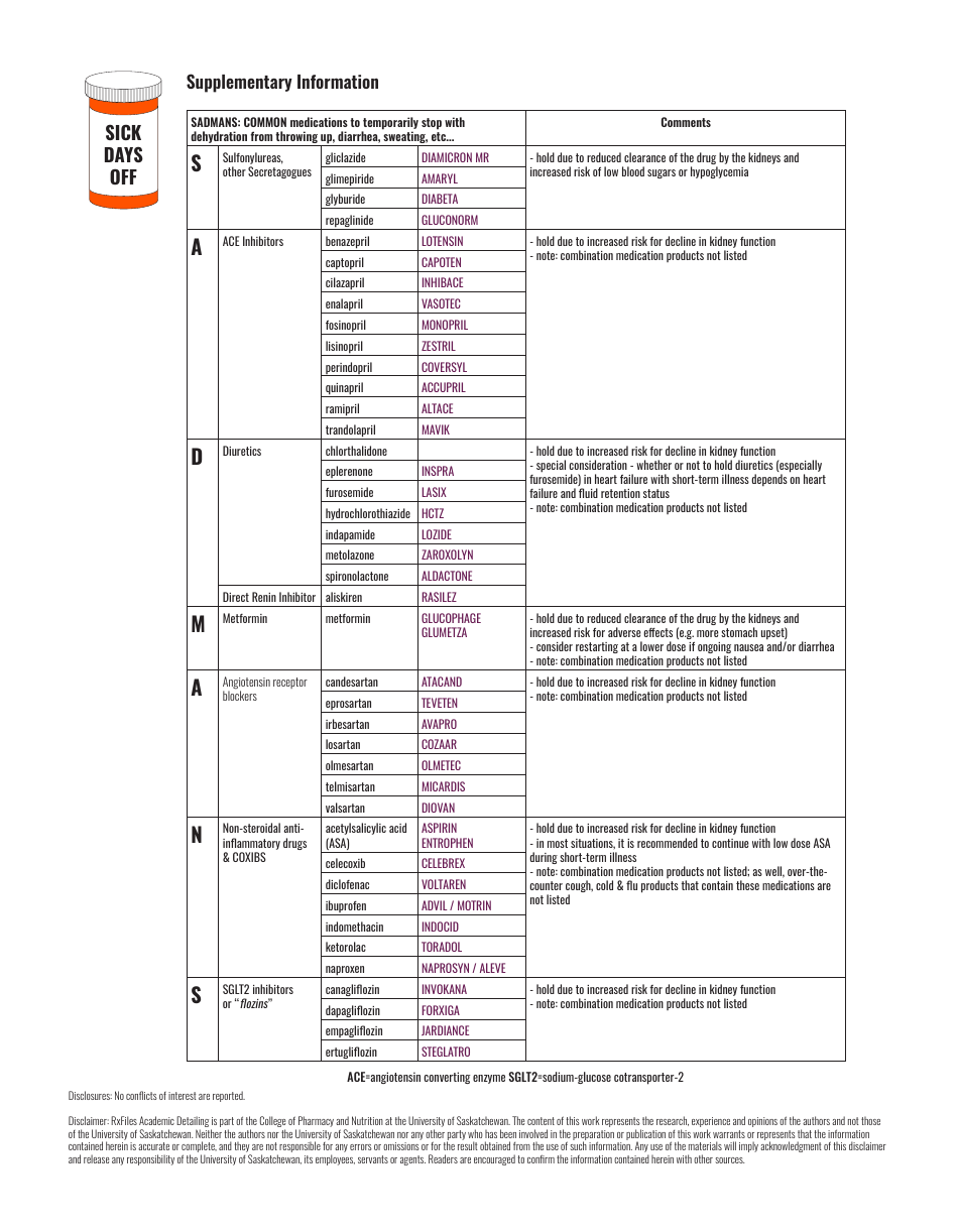 Type 2 Diabetes and Sick Days Medications to Pause - Rxfiles Academic Detailing, Page 2