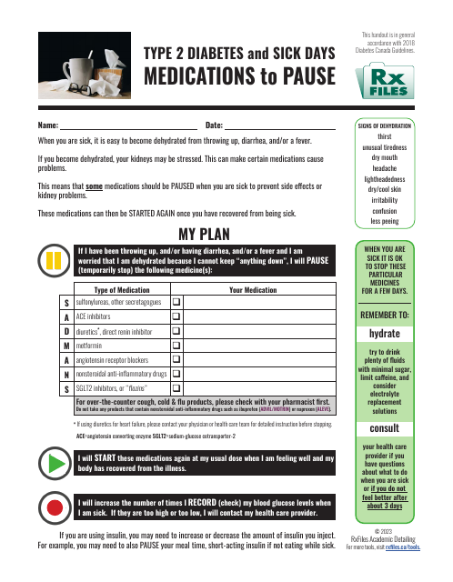 Type 2 Diabetes and Sick Days Medications to Pause - Rxfiles Academic Detailing