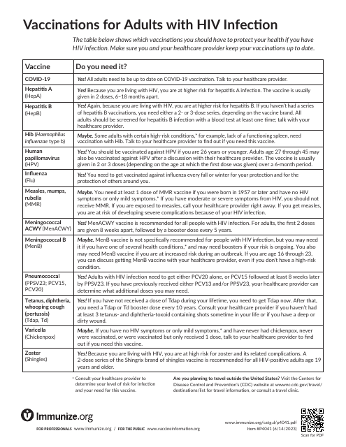 Adults With HIV Infection Vaccination Guide Sheet