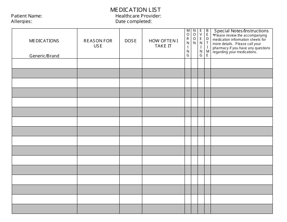 Medication List Preview