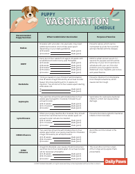 Document preview: Puppy Vaccination Schedule - Dotdash Meredith