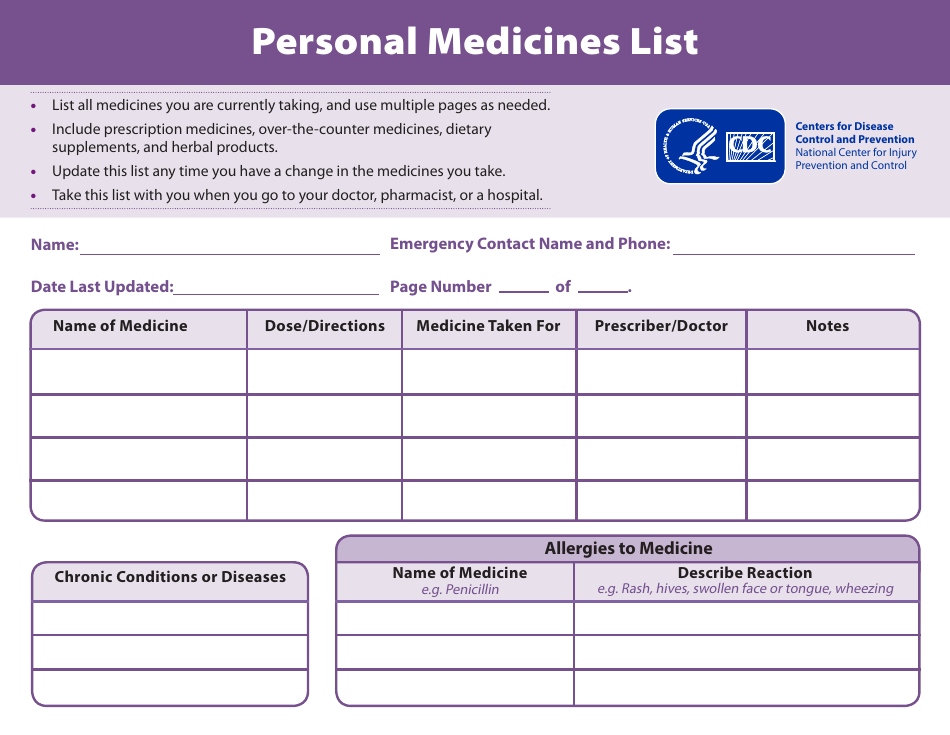 Personal Medicines List, Page 1