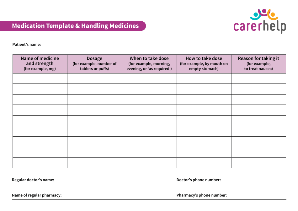 Medication Template  Handling Medicines - Australia, Page 1