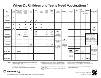 Document preview: Children and Teens Vaccination Schedule - Immunize