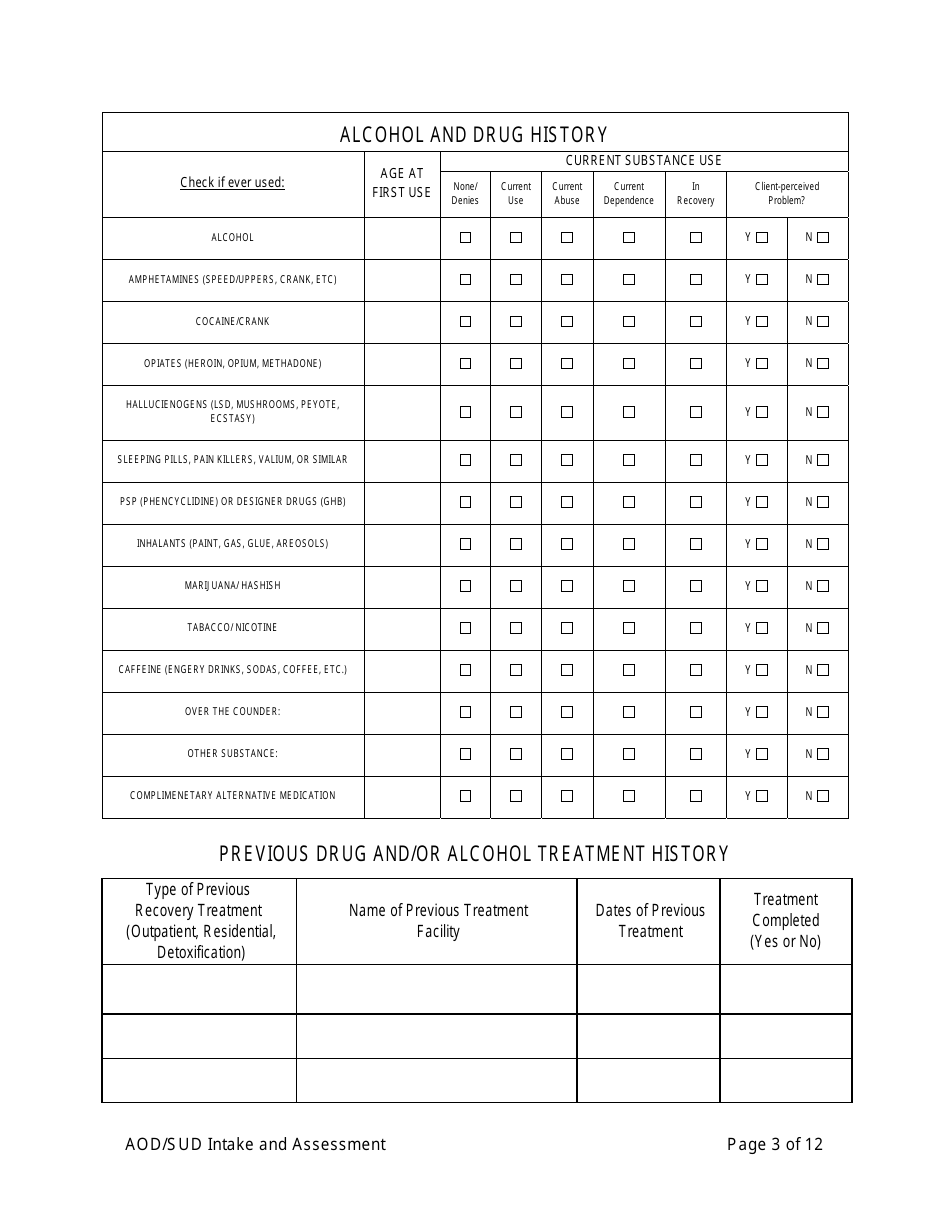 Aod / Sud Intake and Assessment - Alameda County, California, Page 3