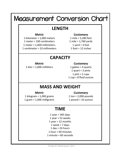 Measurement Conversion Chart - Sally W. Witherspoon