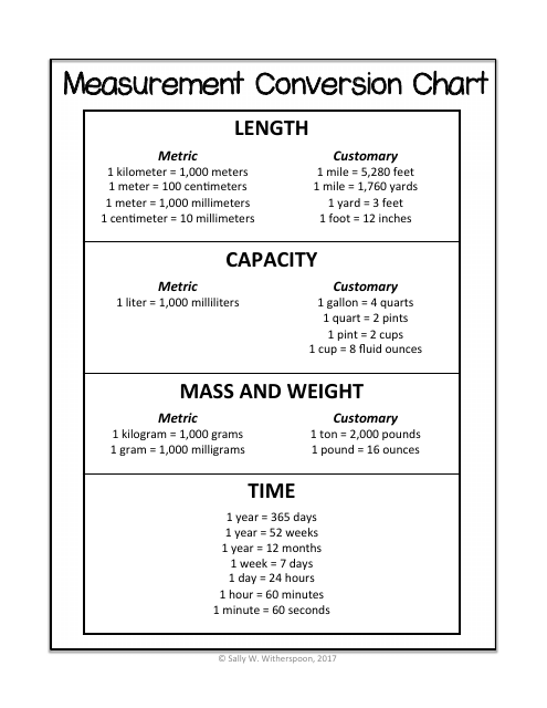 Printable Height Conversion Chart Feet To Meters 2 Infoupdate