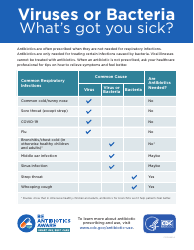 Document preview: Form CS328461-A Viruses or Bacteria - What's Got You Sick