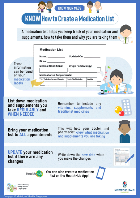 Know How to Create a Medication List - Singapore