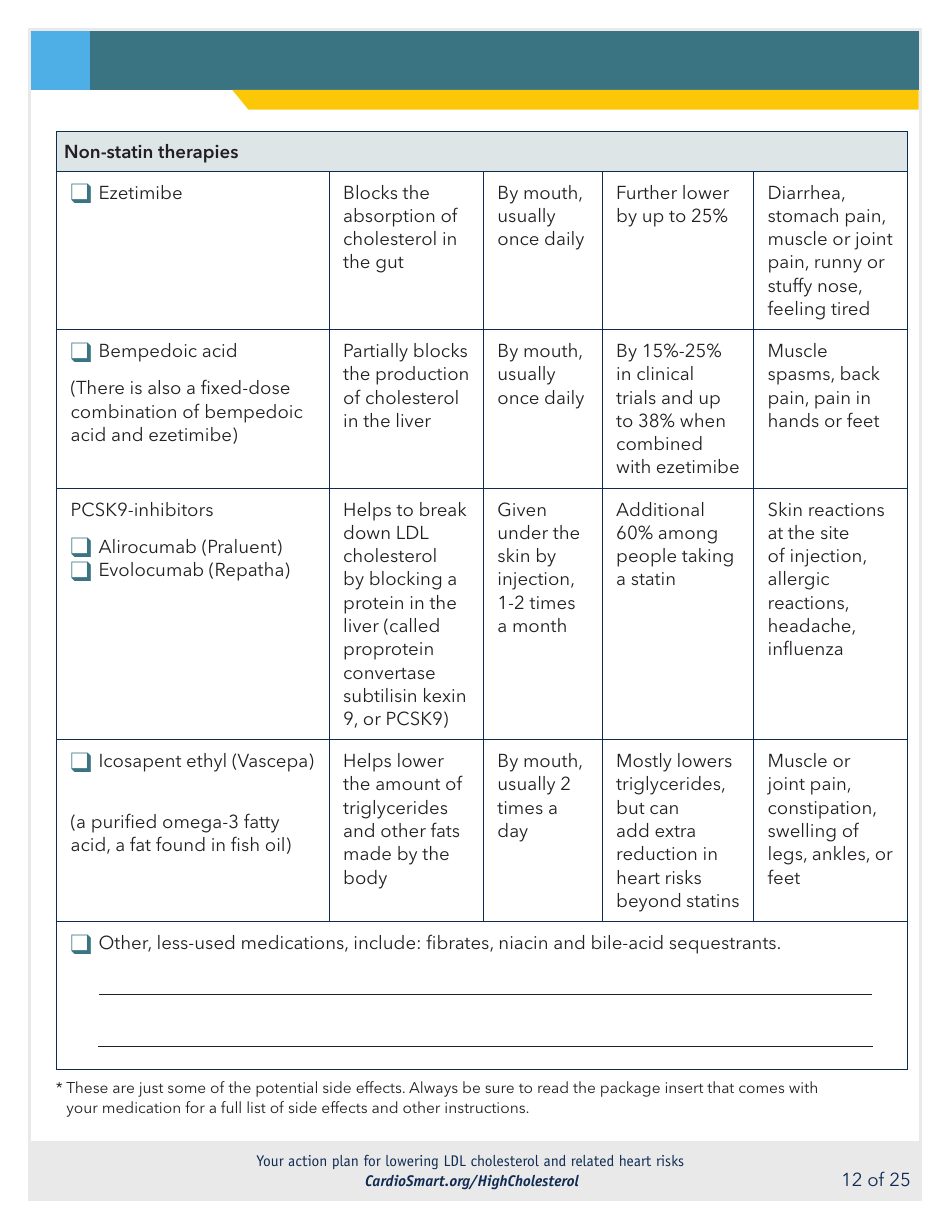 Action Plan for Lowering Ldl Cholesterol and Heart Risks - Cardiosmart, Page 12