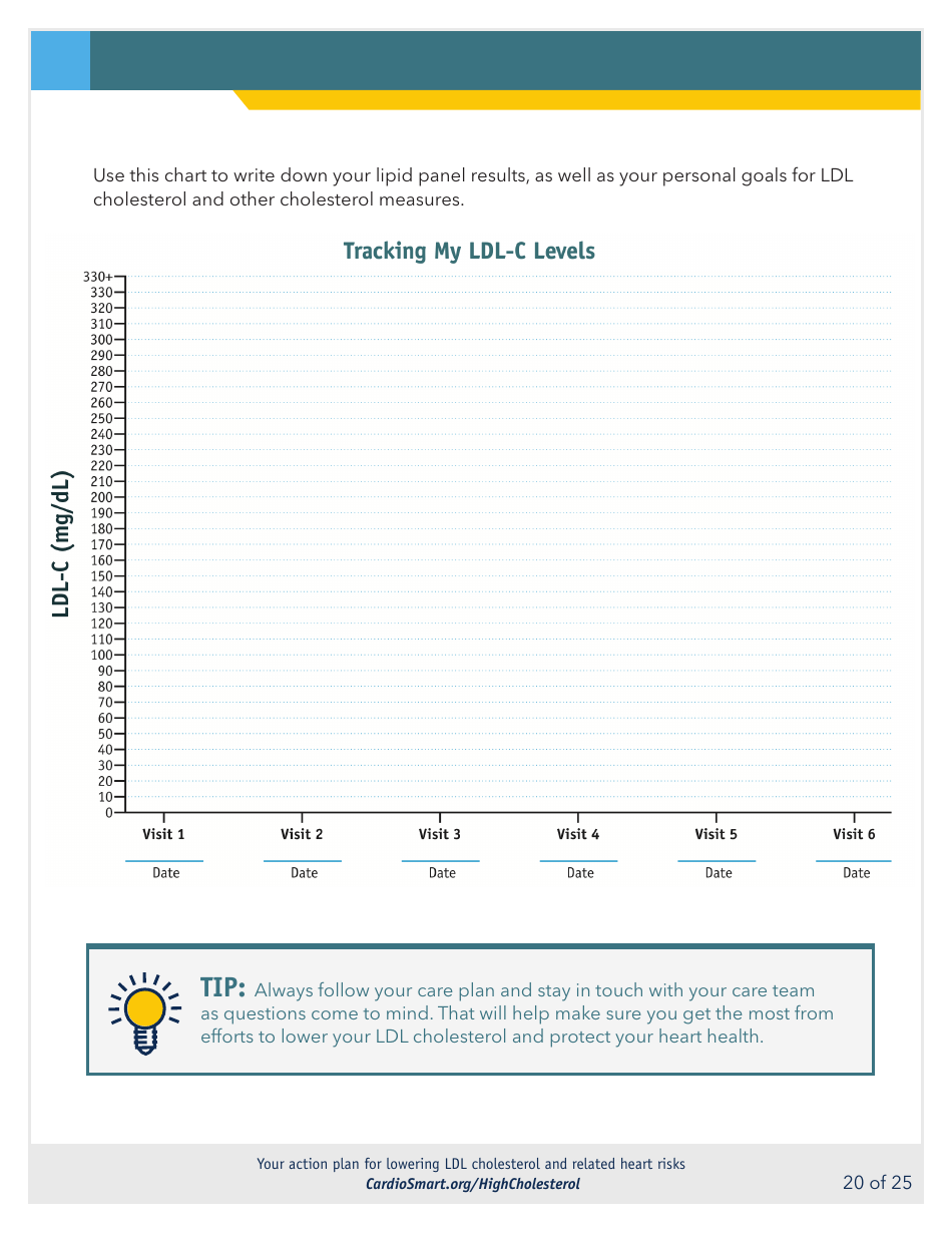 Action Plan for Lowering Ldl Cholesterol and Heart Risks - Cardiosmart, Page 20