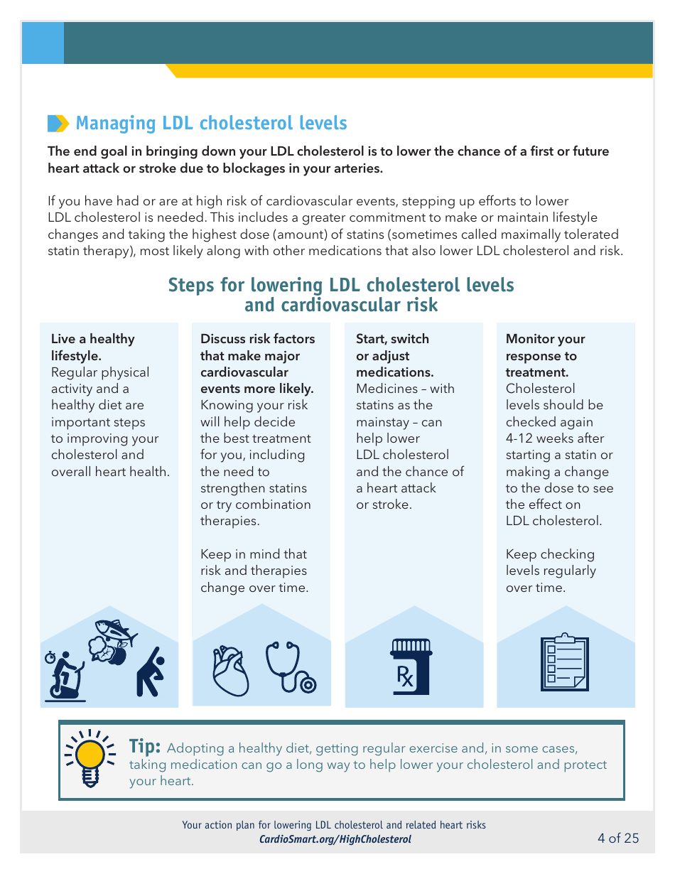 Action Plan for Lowering Ldl Cholesterol and Heart Risks - Cardiosmart, Page 4