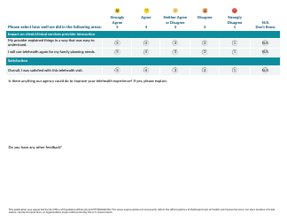 Patient Satisfaction Survey for a Telehealth Visit - Rhntc, Page 2