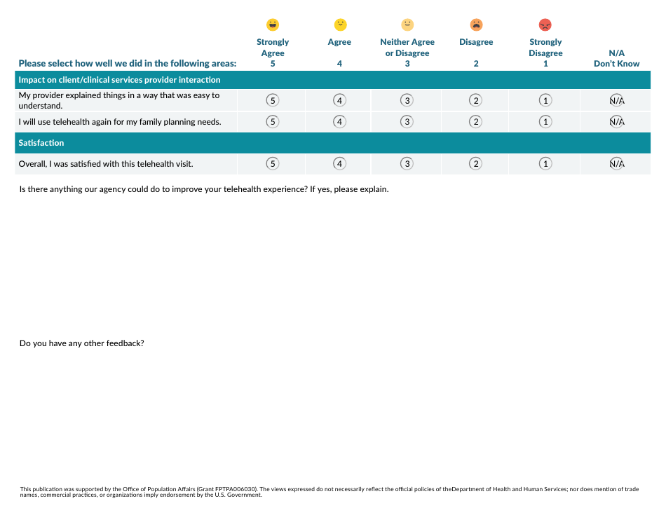 Patient Satisfaction Survey for a Telehealth Visit - Rhntc, Page 2