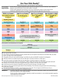 Document preview: Children Immunization Schedules - Minnesota