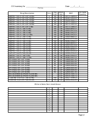 Controlled Substances Inventory Log - North Carolina, Page 3