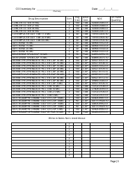 Controlled Substances Inventory Log - North Carolina, Page 4