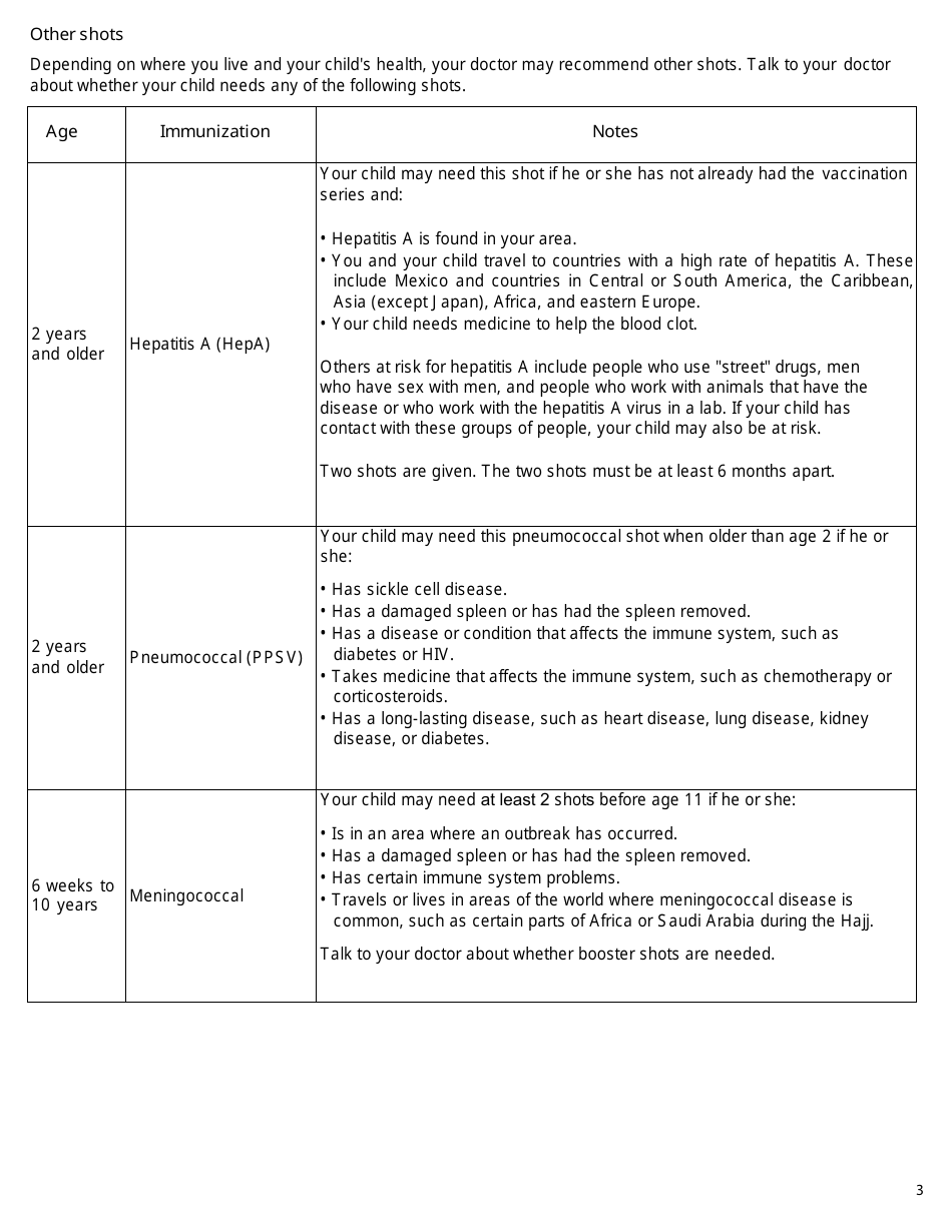 Childhood Immunization Record - Healthwise, Page 3