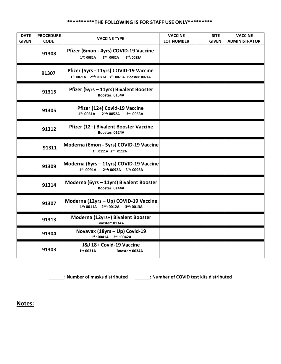 Covid Registration Form - Ingham County, Michigan, Page 2