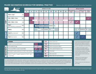 Document preview: Feline Vaccination Schedule for General Practice - American Animal Hospital Association