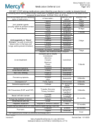 Document preview: Medication Deferral List - Mercy Hospital