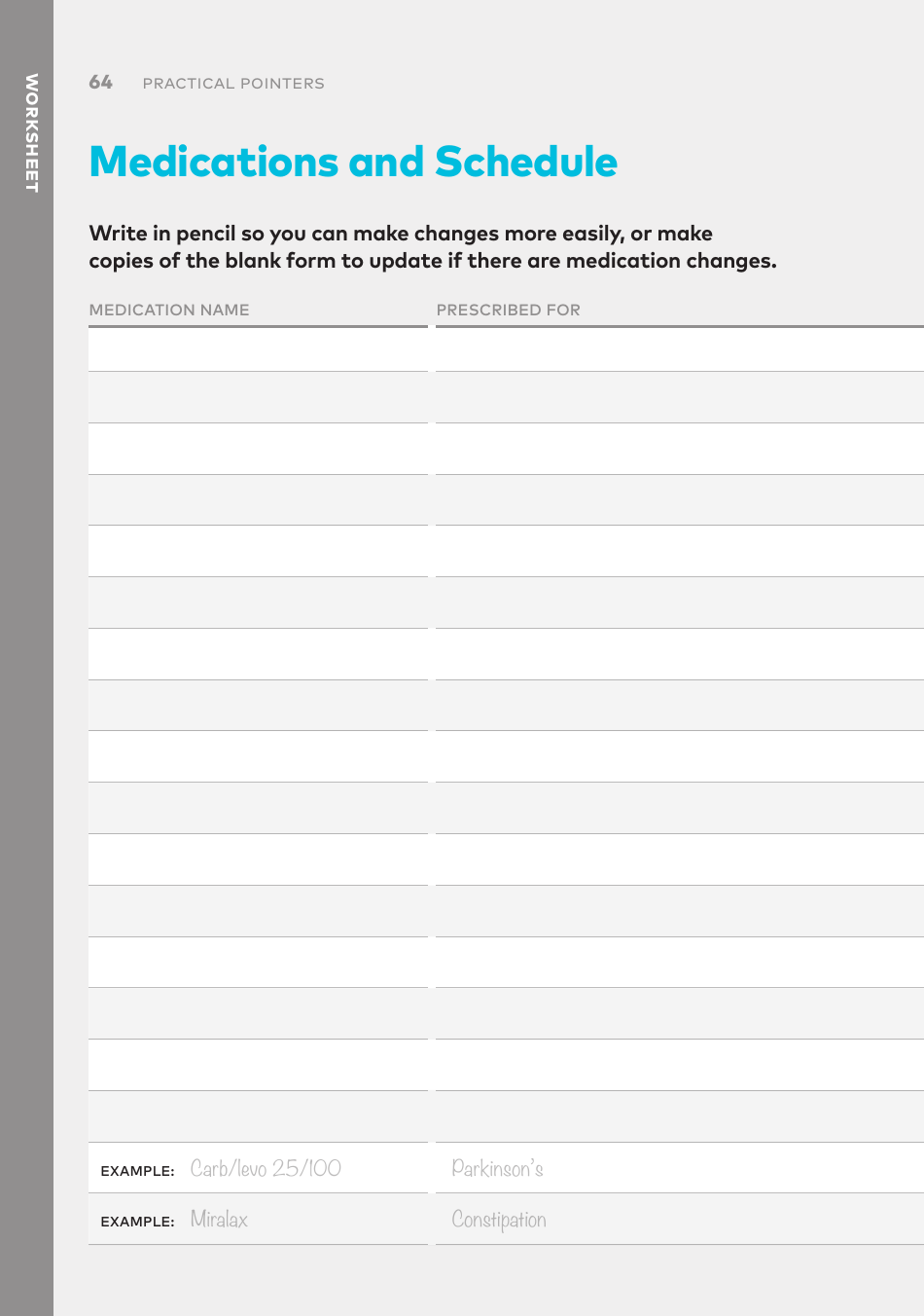 Medications Schedule Download Printable PDF Templateroller