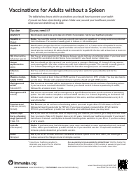 Document preview: Adults Without a Spleen Vaccination Guide Sheet
