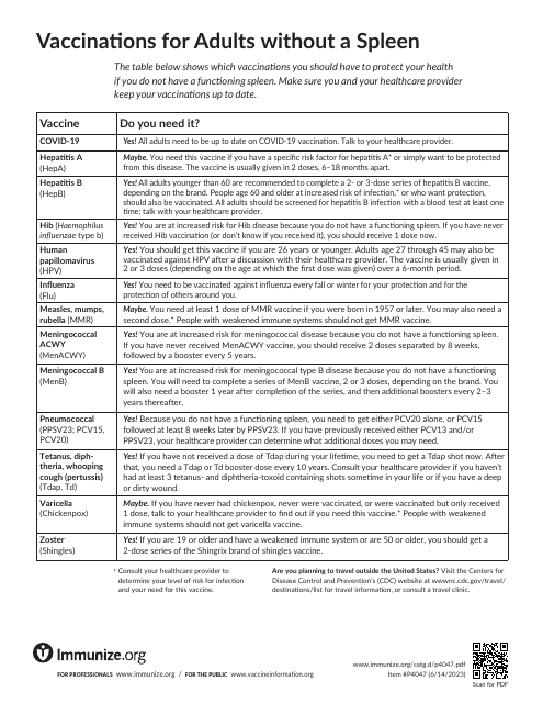 Adults Without a Spleen Vaccination Guide Sheet