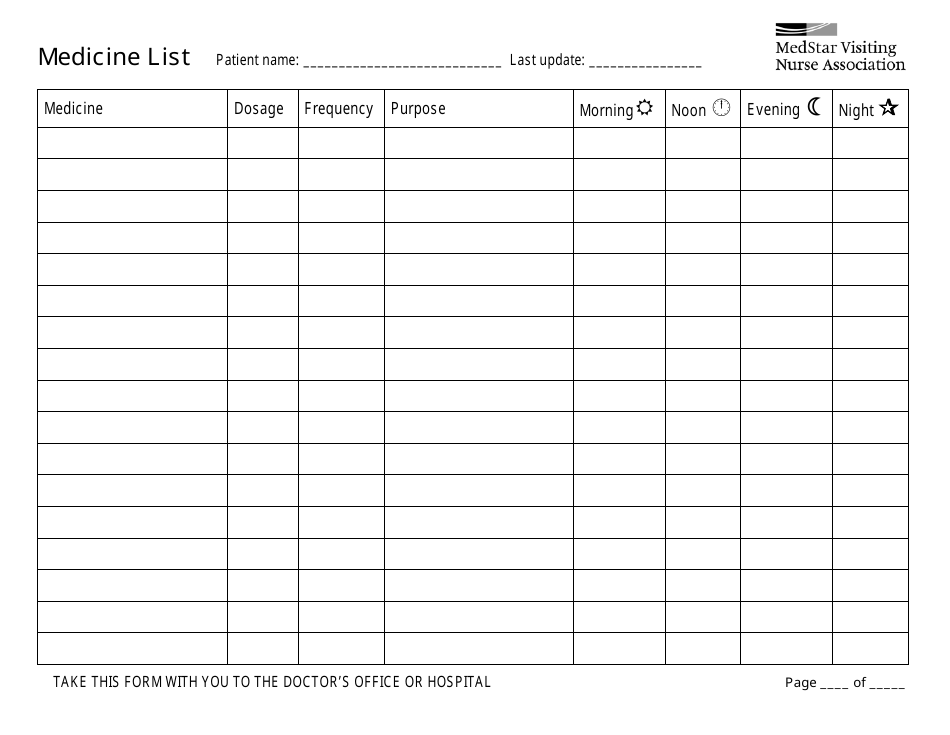 medication-information-how-to-create-a-medication-information