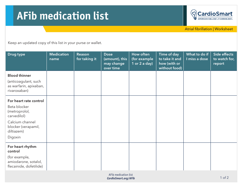 Afib Medication List - American College of Cardiology Download ...