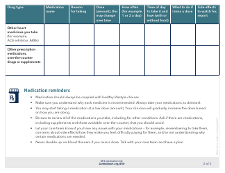 Afib Medication List - American College of Cardiology, Page 2