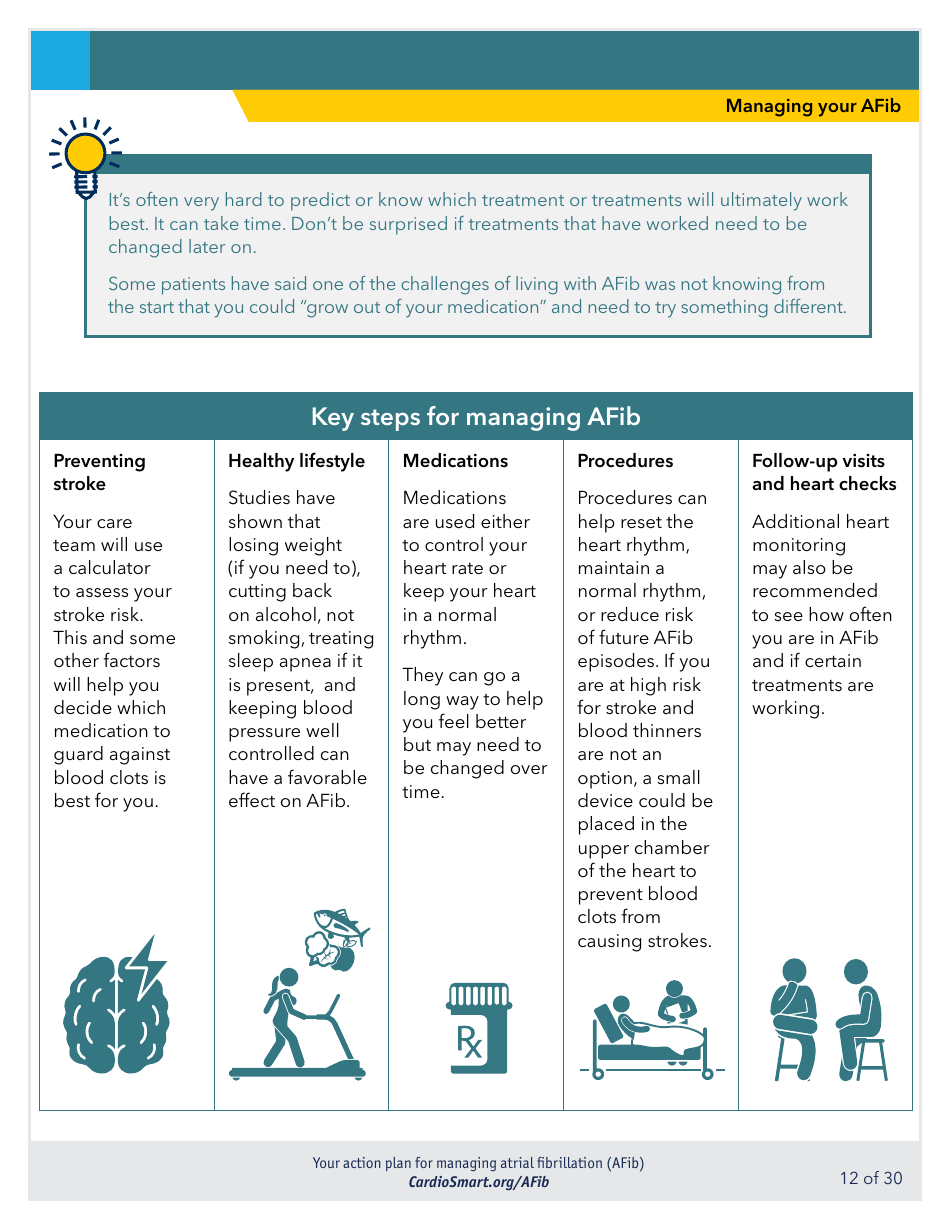 Action Plan for Managing Atrial Fibrillation (Afib) - Cardiosmart, Page 12