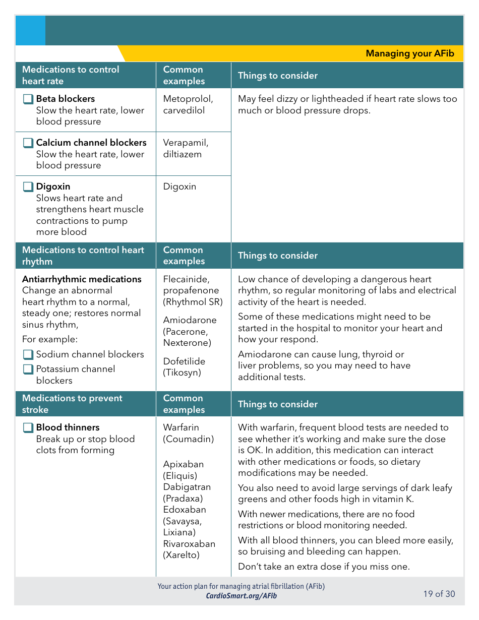 Action Plan for Managing Atrial Fibrillation (Afib) - Cardiosmart ...