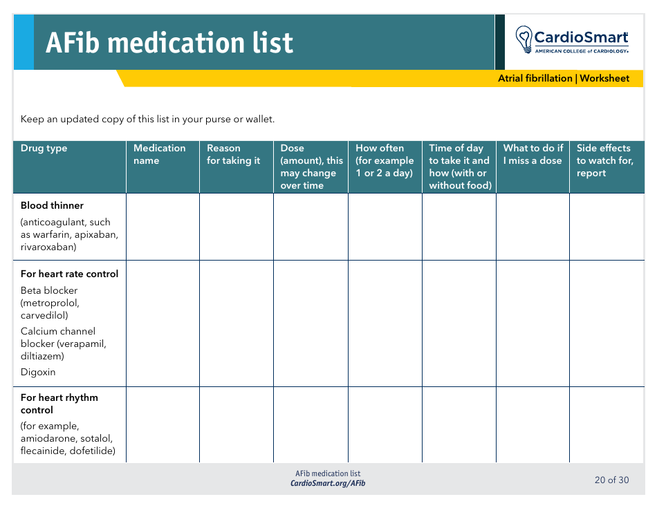 Action Plan for Managing Atrial Fibrillation (Afib) - Cardiosmart ...