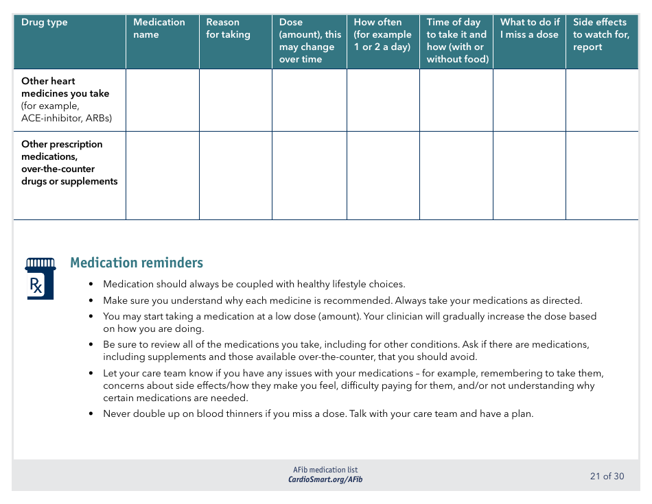 Action Plan for Managing Atrial Fibrillation (Afib) - Cardiosmart ...