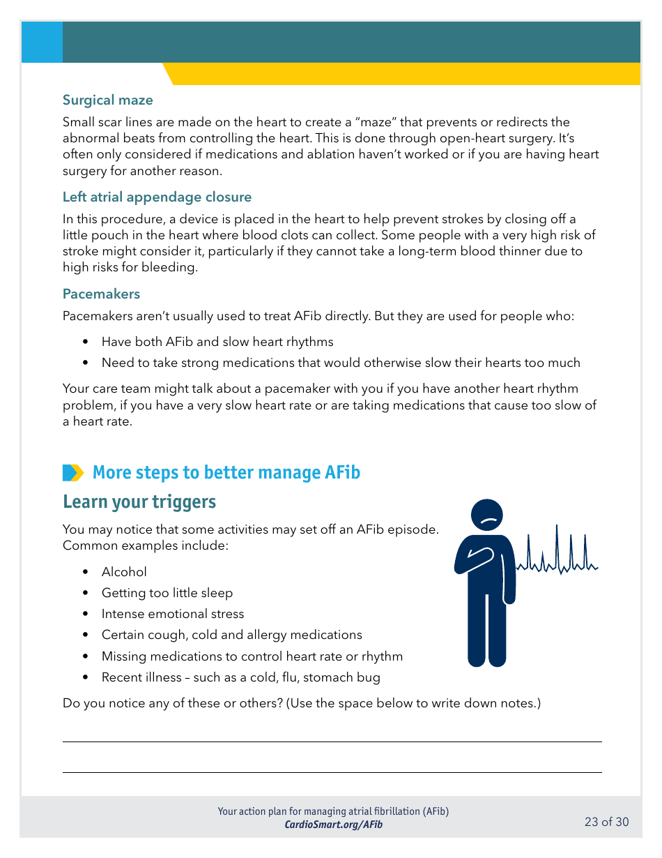 Action Plan for Managing Atrial Fibrillation (Afib) - Cardiosmart ...