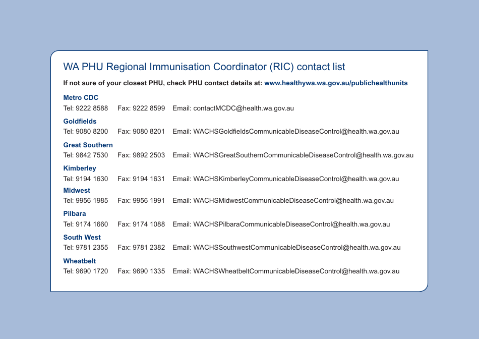 Daily Vaccine Fridge Temperature Log - Western Australia, Australia, Page 18