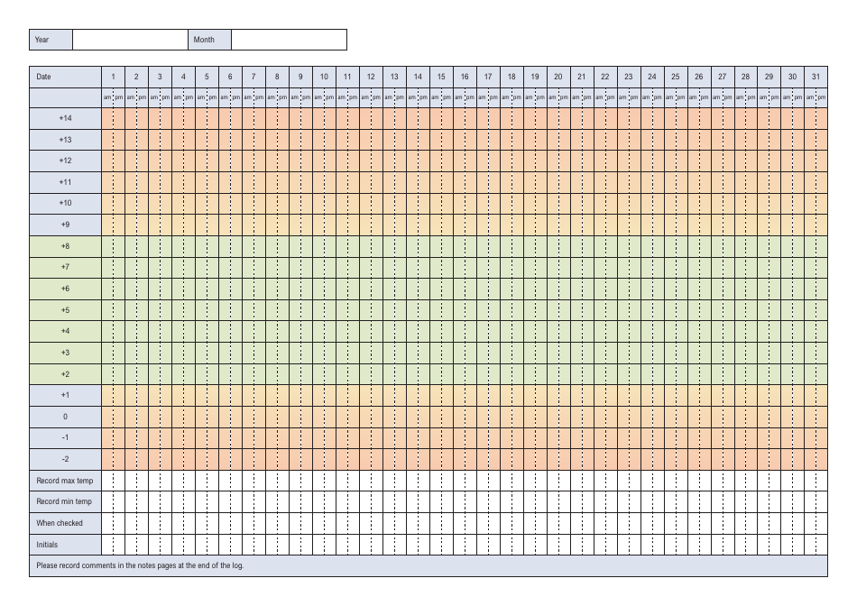 Daily Vaccine Fridge Temperature Log - Western Australia, Australia, Page 4