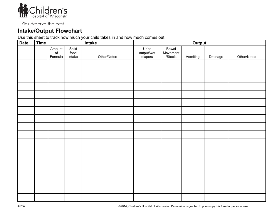 Intake/Output Flowchart - Children's Hospital of Wisconsin Download