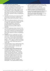 Vaccine Preventable Diseases Evidence Certification Form - Queensland, Australia, Page 3