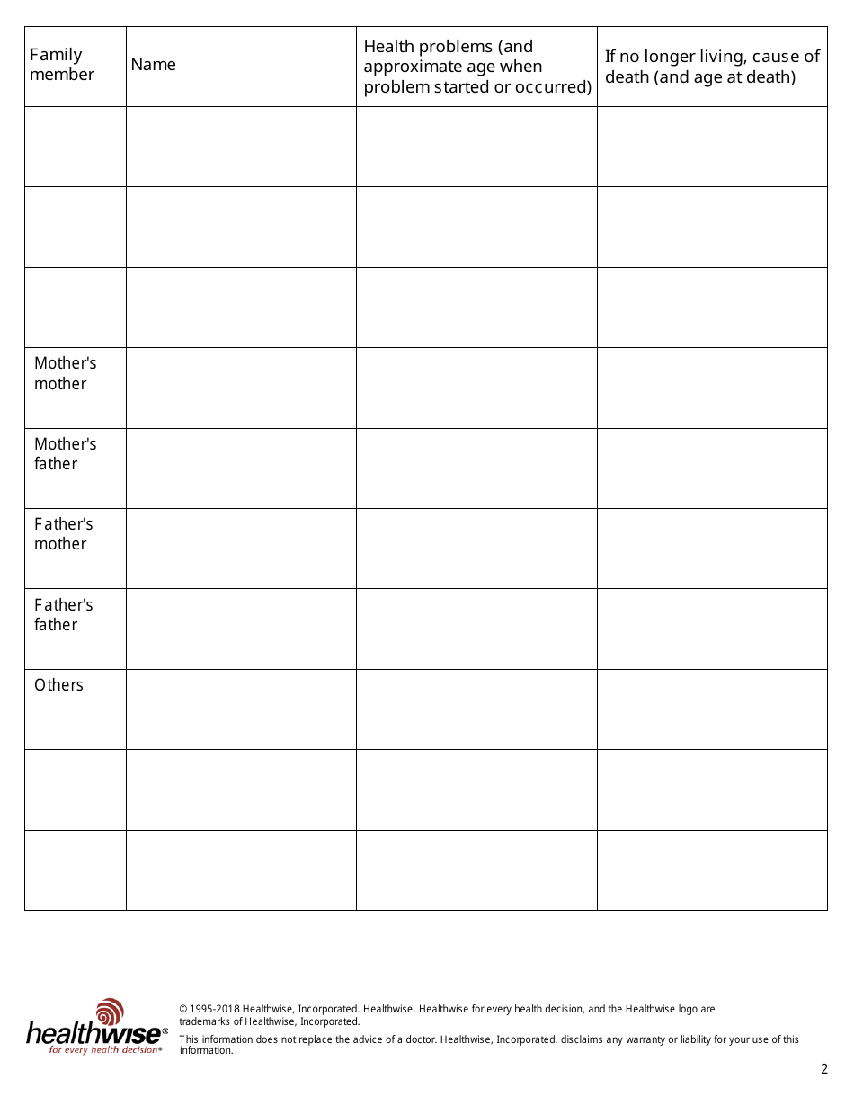 Family Medical History - Healthwise, Page 2