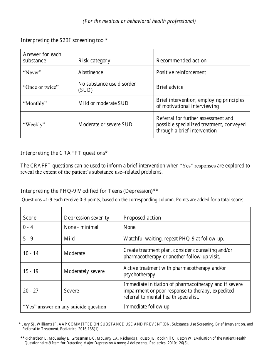 Adolescent Annual Questionnaire, Page 3