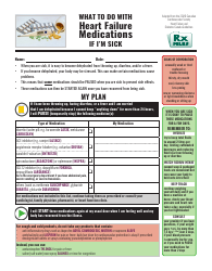Document preview: Heart Failure Medications Plan